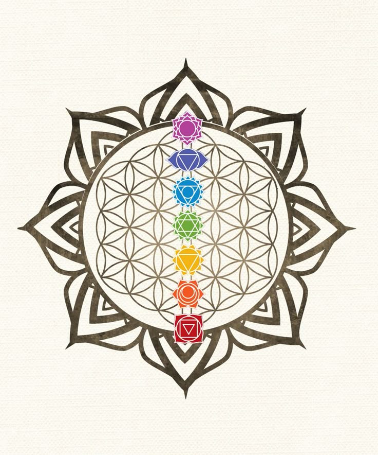 Mandala chakra’s-kleurplaat-gratis-14